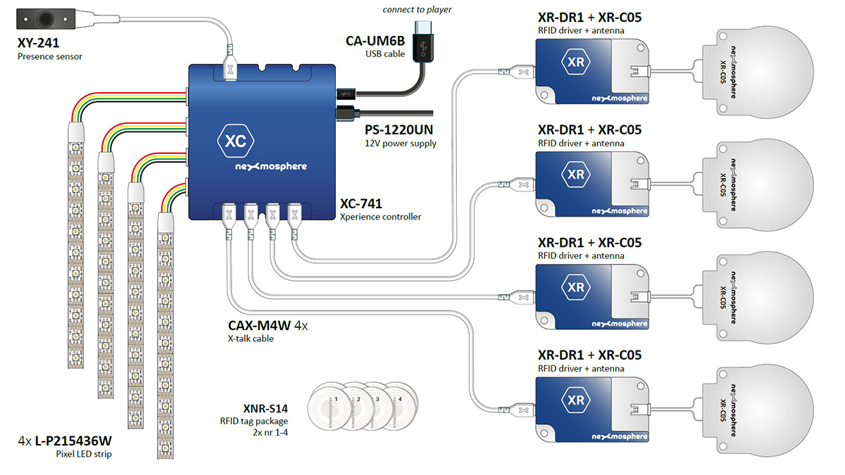 ekranoos-lift-learn-4