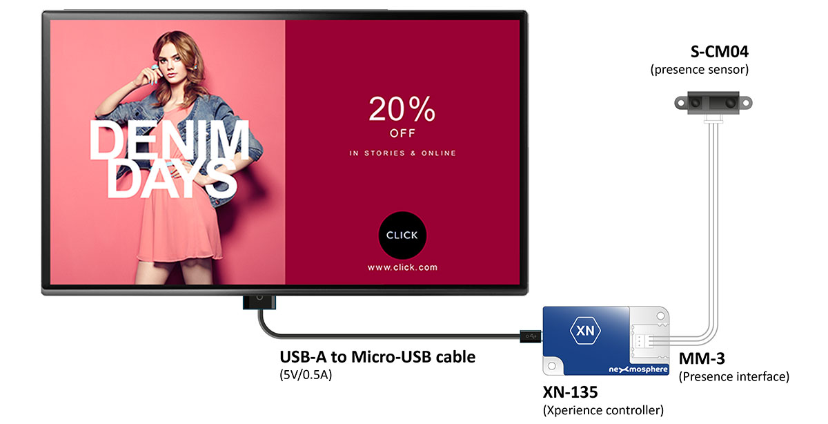 ekranoos-presence-sensor-2